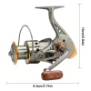 Carreto Spinning TOOPRE CNC 5.2:1 com Drag de 6kg - Image 6