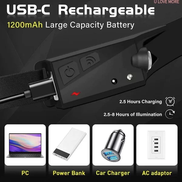 Lanterna LED de Cabeça USB Recarregável – 5 Modos, Sensor de Movimento - Image 5