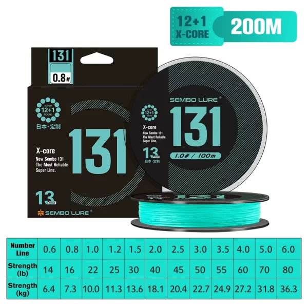 Linha de Pesca Multifilamento Sembo Lure 13 Fios, PE Japonês, Resistente à Abrasão - Image 7