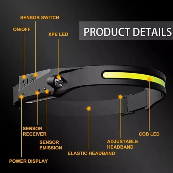 Lanterna LED de Cabeça USB Recarregável – 5 Modos, Sensor de Movimento - Image 4