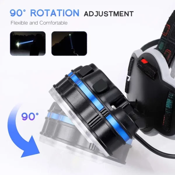 Lanterna Frontal LED 7 Lâmpadas Recarregável e Impermeável - Image 2