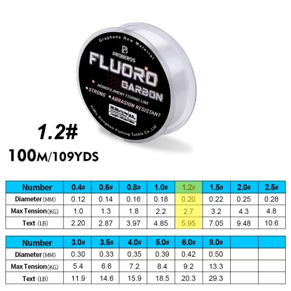 Fio Monofilamento PROBEROS 100m Revestido em Fluorocarbono - Image 10