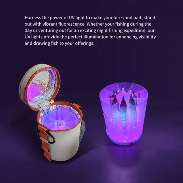 Carregador UV LED para Palhaços Fluorescentes e Jerks - Image 4