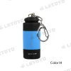 Lanterna UV LED LETOYO Recarrregável à Prova de Água para Amostras e Jerks - Image 17
