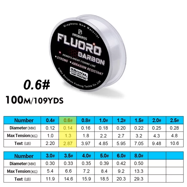 Fio Monofilamento PROBEROS 100m Revestido em Fluorocarbono - Image 11