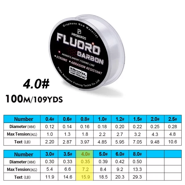 Fio Monofilamento PROBEROS 100m Revestido em Fluorocarbono - Image 14