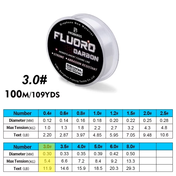 Fio Monofilamento PROBEROS 100m Revestido em Fluorocarbono - Image 20