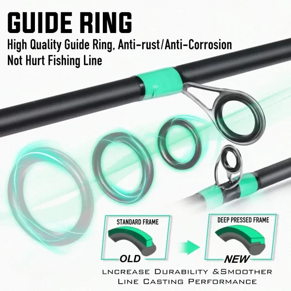 Cana Sougayilang 1.8m/2.1m em Fibra de Carbono Ultraligeira Spinning e Casting - Image 3