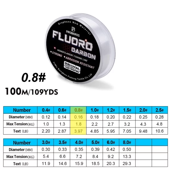 Fio Monofilamento PROBEROS 100m Revestido em Fluorocarbono - Image 8