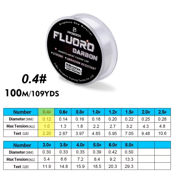 Fio Monofilamento PROBEROS 100m Revestido em Fluorocarbono - Image 12