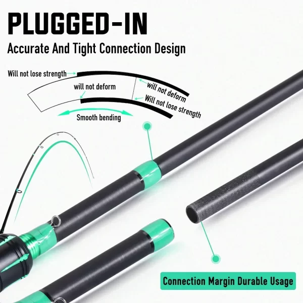 Cana Sougayilang 1.8m/2.1m em Fibra de Carbono Ultraligeira Spinning e Casting - Image 4