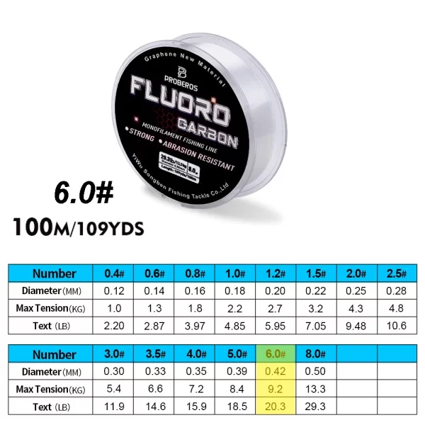 Fio Monofilamento PROBEROS 100m Revestido em Fluorocarbono - Image 16