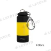 Lanterna UV LED LETOYO Recarrregável à Prova de Água para Amostras e Jerks - Image 14