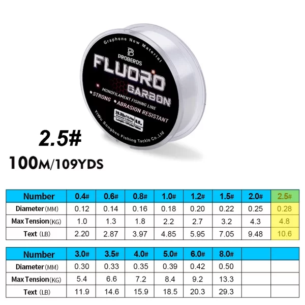 Fio Monofilamento PROBEROS 100m Revestido em Fluorocarbono - Image 17