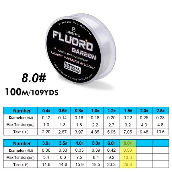 Fio Monofilamento PROBEROS 100m Revestido em Fluorocarbono - Image 15