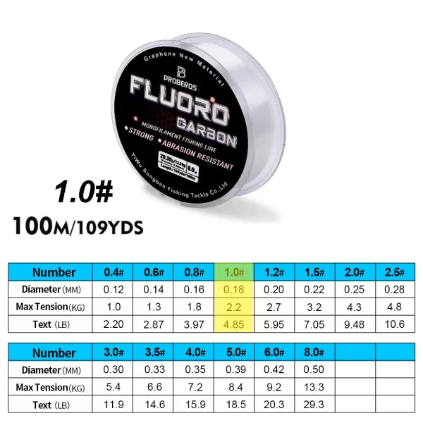 Fio Monofilamento PROBEROS 100m Revestido em Fluorocarbono - Image 7