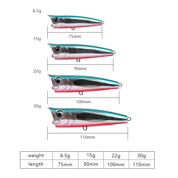 Amostra Flutuante Popper LETOYO 8.5g–30g para Predadores - Image 2