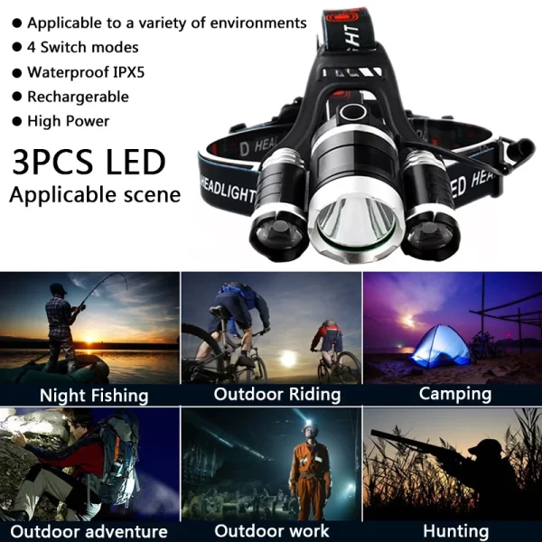 Lanterna Frontal LED Recarregável Zoom 13000LM Litwod com Bateria, Carregador e Caixa - Image 5