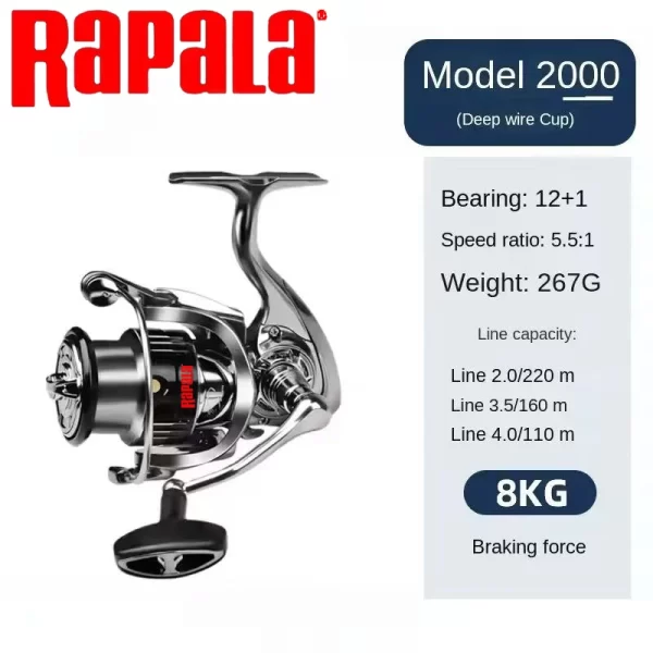 Carreto Spinning Rapala STELLA SW Alta Performance 1000–7000, Drag 20kg - Image 2