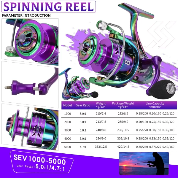 Carreto Spinning Sougayilang 1000-5000 com Drag Máximo 12kg e Pegas EVA - Image 4