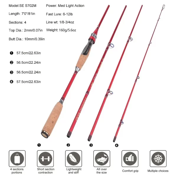 Cana Sougayilang 2.1m Carbono Ultraligeira Spinning/Casting 4 Secções - Image 2