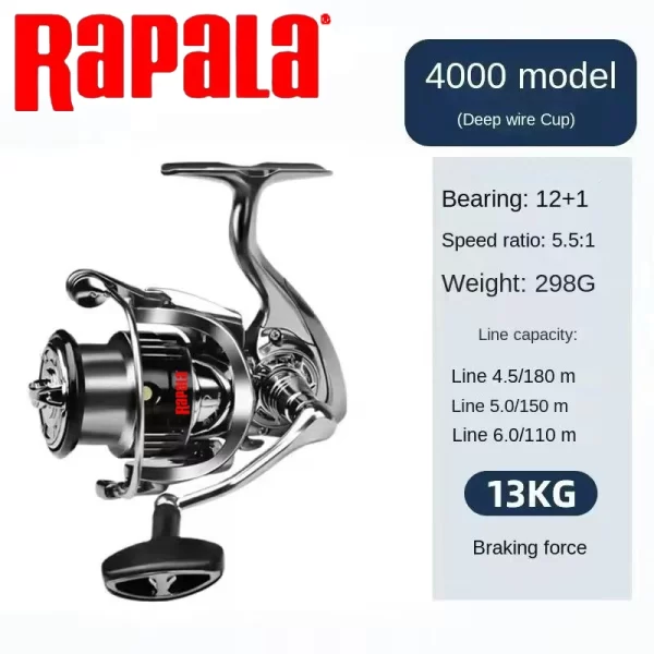Carreto Spinning Rapala STELLA SW Alta Performance 1000–7000, Drag 20kg - Image 4