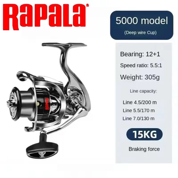 Carreto Spinning Rapala STELLA SW Alta Performance 1000–7000, Drag 20kg - Image 5