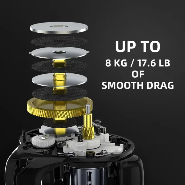 Carreto Casting KastKing Royale MegaTron 7.2:1 com Drag de 8kg e Bobina de Longo Alcance - Image 5