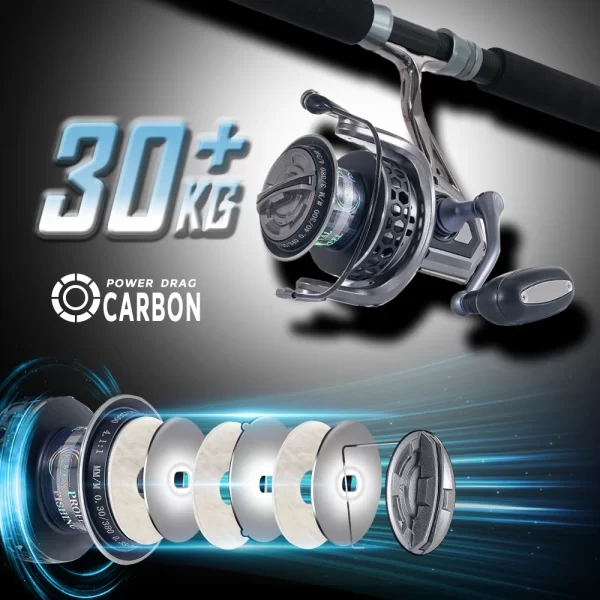 Carreto Spinning MBLN Série 8000-12000, Drag Máx. 30kg, 4.1:1 - Image 3