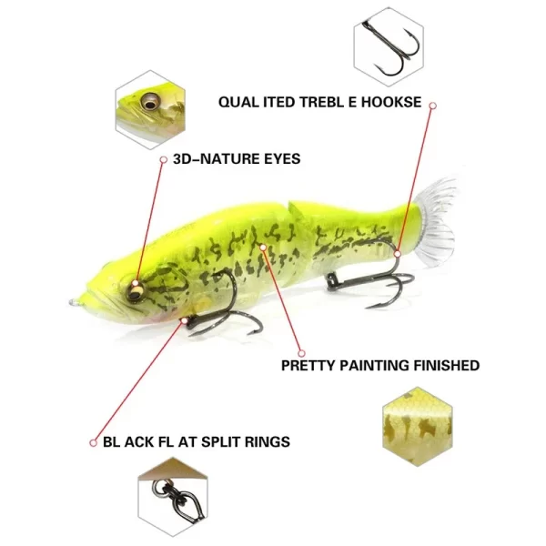 Amostra Articulada Swimbait 135mm 31g de Afundamento Lento - Image 4
