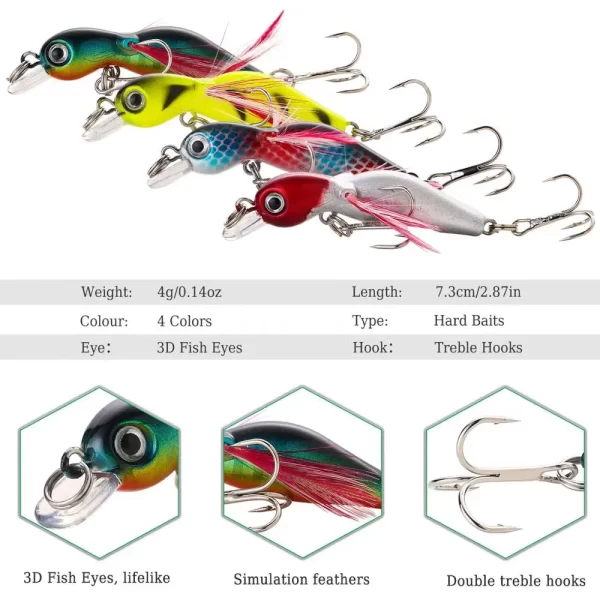 Conjunto 4 Amostras Duras Wobbler com Anzóis Anticorrosão Sougayilang - Image 3