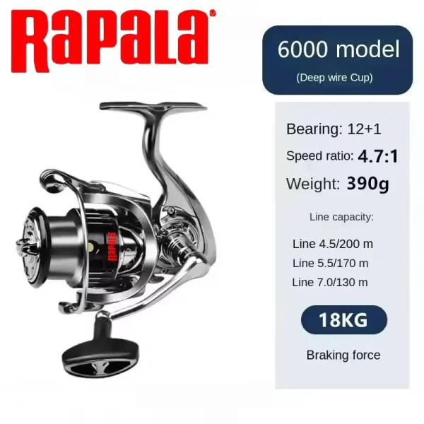 Carreto Spinning Rapala STELLA SW Alta Performance 1000–7000, Drag 20kg - Image 6