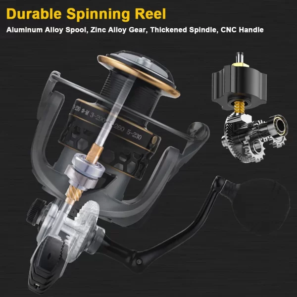 Carreto Spinning MBLN Série 2000-12000 Corpo Reforçado Drag 25kg - Image 4