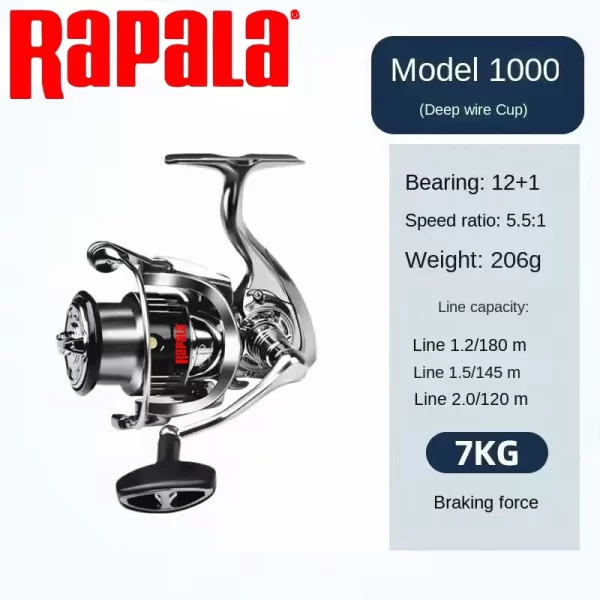 Carreto Spinning Rapala STELLA SW Alta Performance 1000–7000, Drag 20kg - Image 9