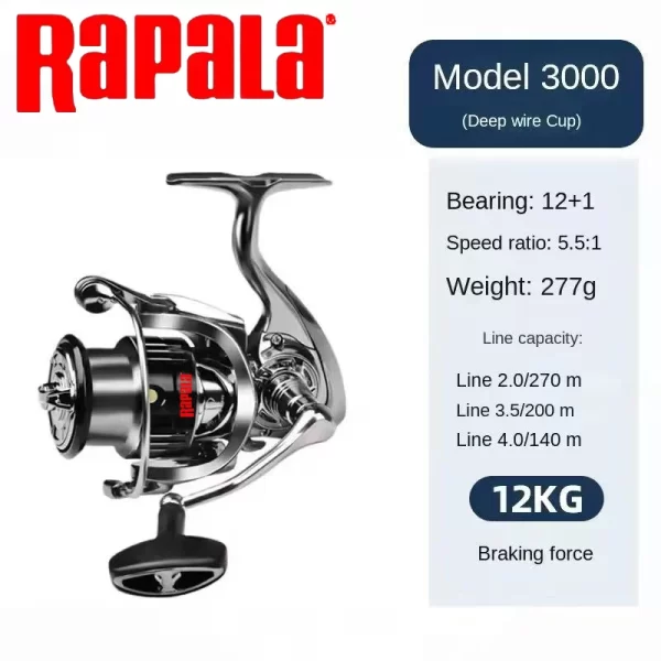 Carreto Spinning Rapala STELLA SW Alta Performance 1000–7000, Drag 20kg - Image 3
