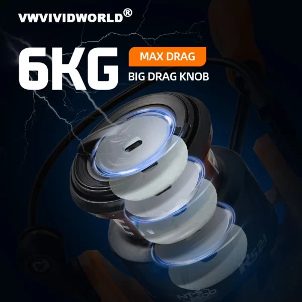 Carreto de Spinning VWVIVIDWORLD NTS2 com Bobine Rasa e Drag 6kg - Image 4