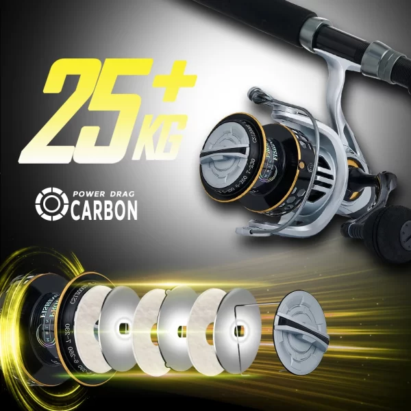Carreto Spinning MBLN Série 2000-12000 Corpo Reforçado Drag 25kg - Image 3