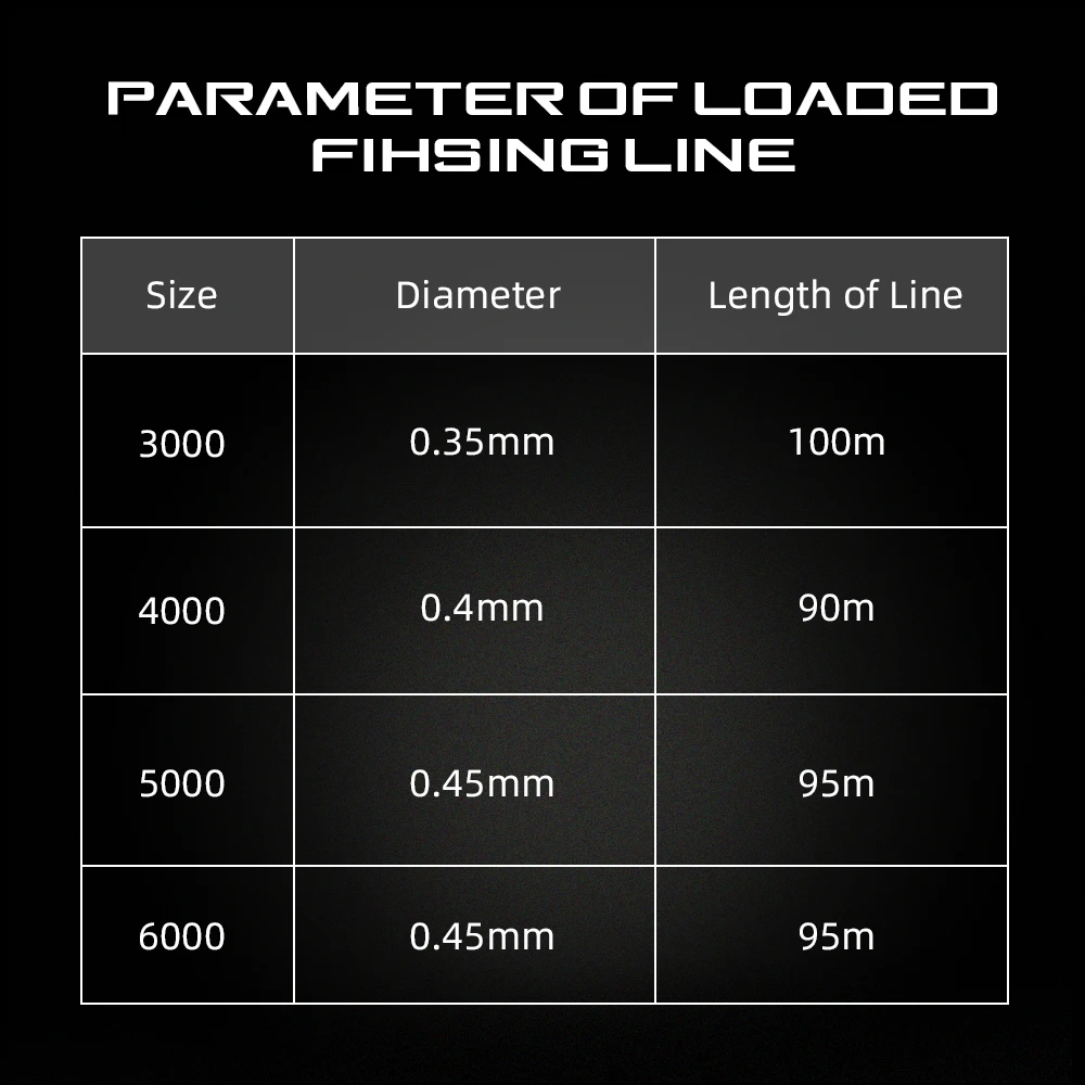 Carreto MIFINE Tele Carp Travão Duplo 3000–6000 com Linha - Image 6