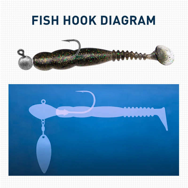 Amostra de Vinil KESFISHING Rock Shiner 50/95/115mm - Image 4