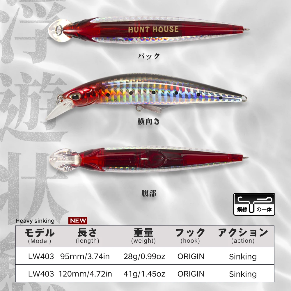 Amostra Hunthouse G-Control Heavy Minnow Afundante 95/120mm 28/41g - Image 2