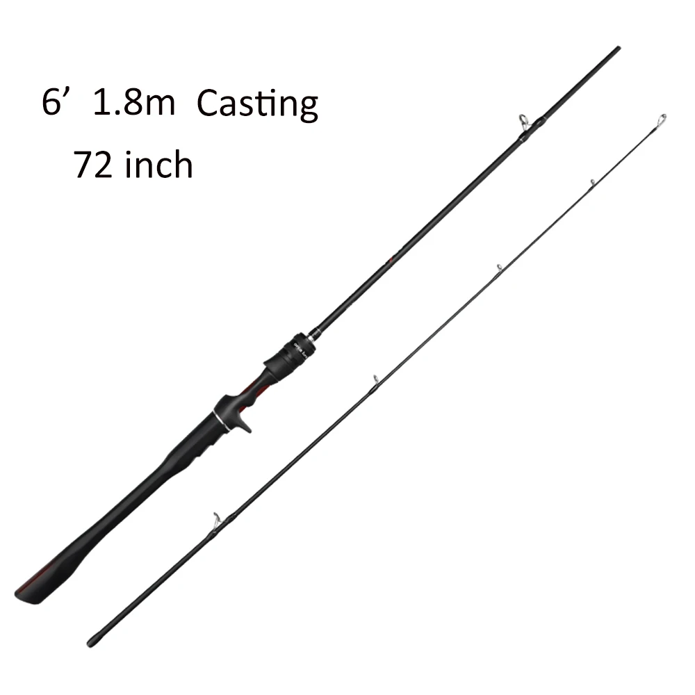 Cana de Spinning FISHINGFANS Orca Medium Fast em Carbono 1,65–2,40m - Image 13