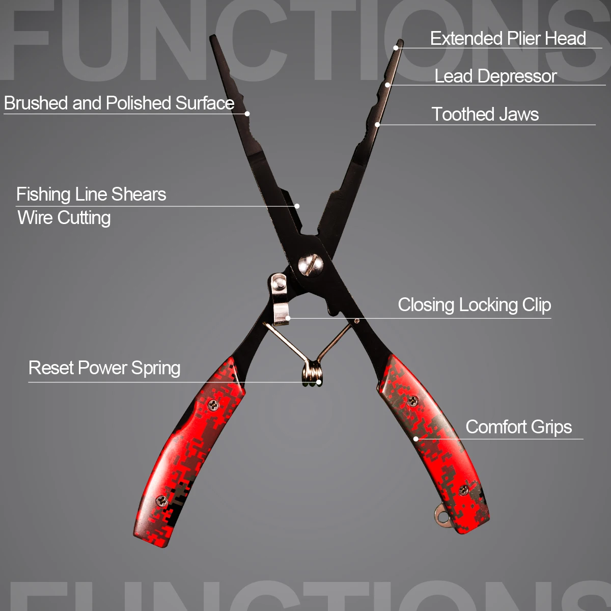 Kit de Ferramentas de Pesca com Alicate, Tesoura e Grip - Image 5