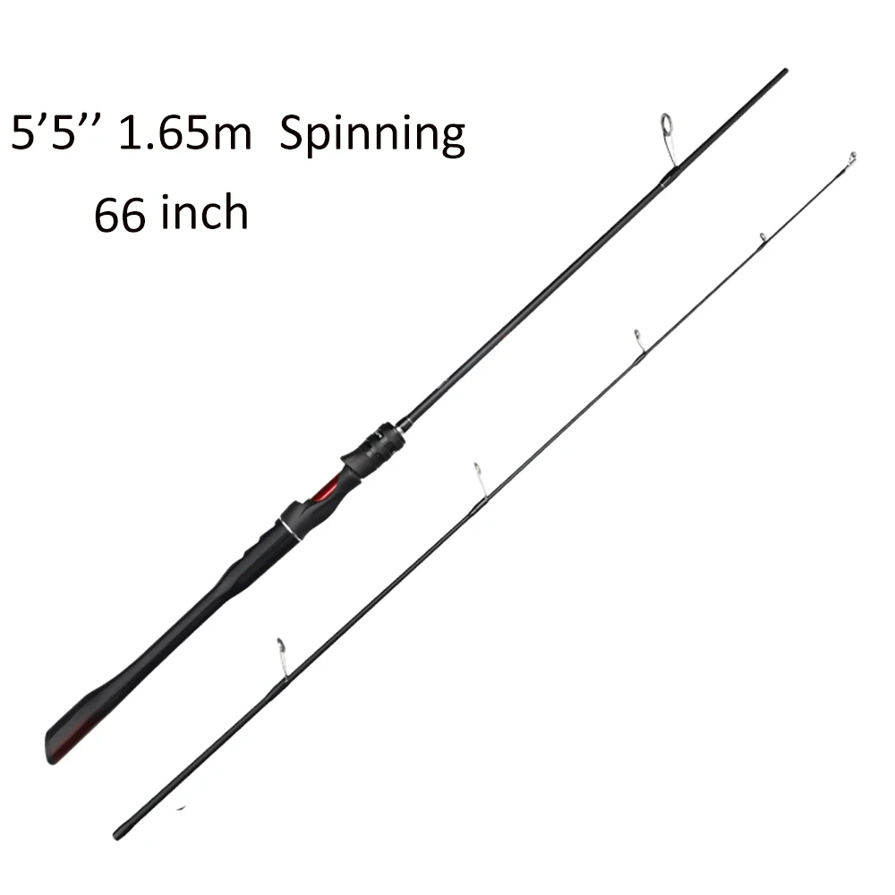 Cana de Spinning FISHINGFANS Orca Medium Fast em Carbono 1,65–2,40m - Image 9