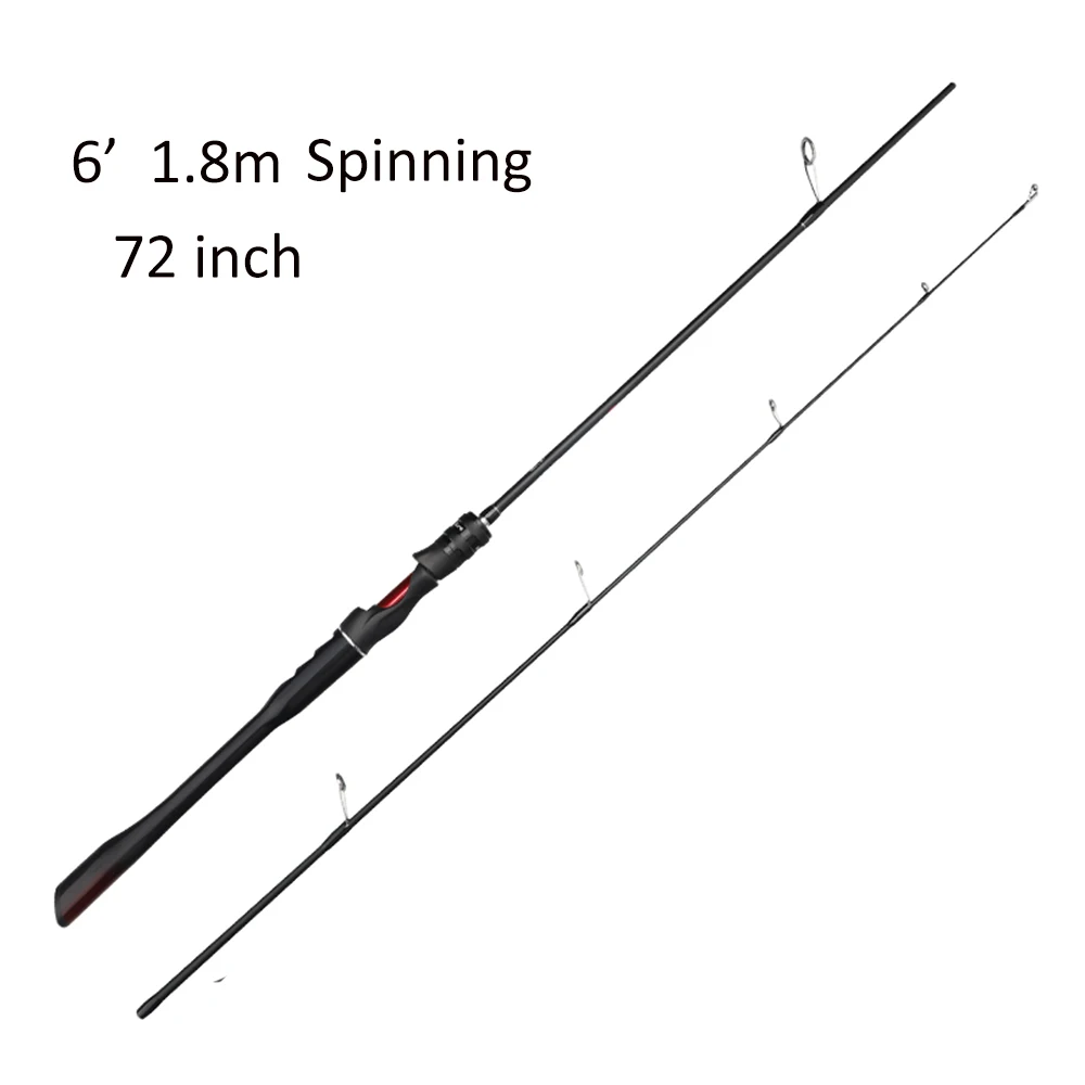 Cana de Spinning FISHINGFANS Orca Medium Fast em Carbono 1,65–2,40m - Image 8