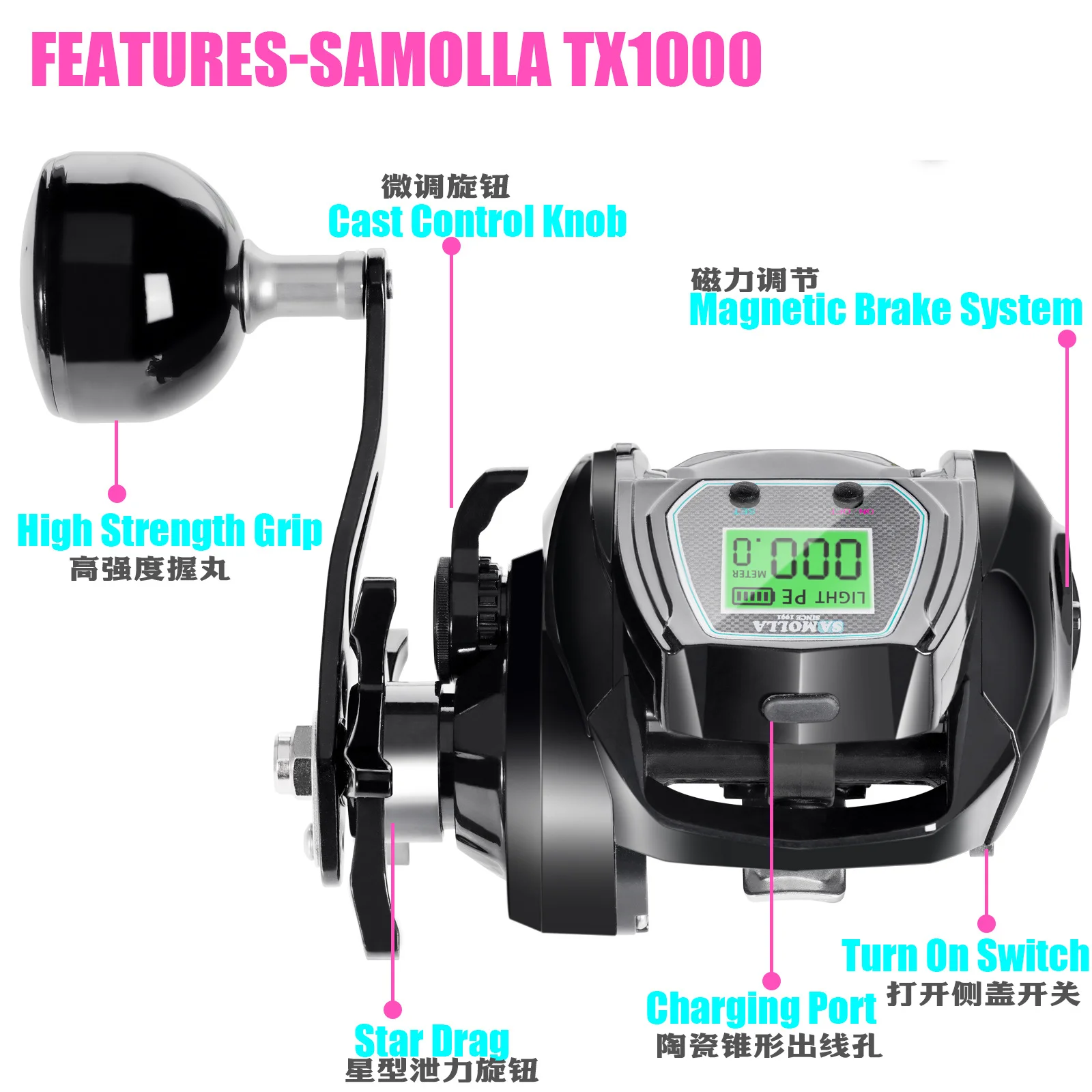 Carreto de Casting Samolla TX1000 com Contador Digital 6.4:1 16kg - Image 6