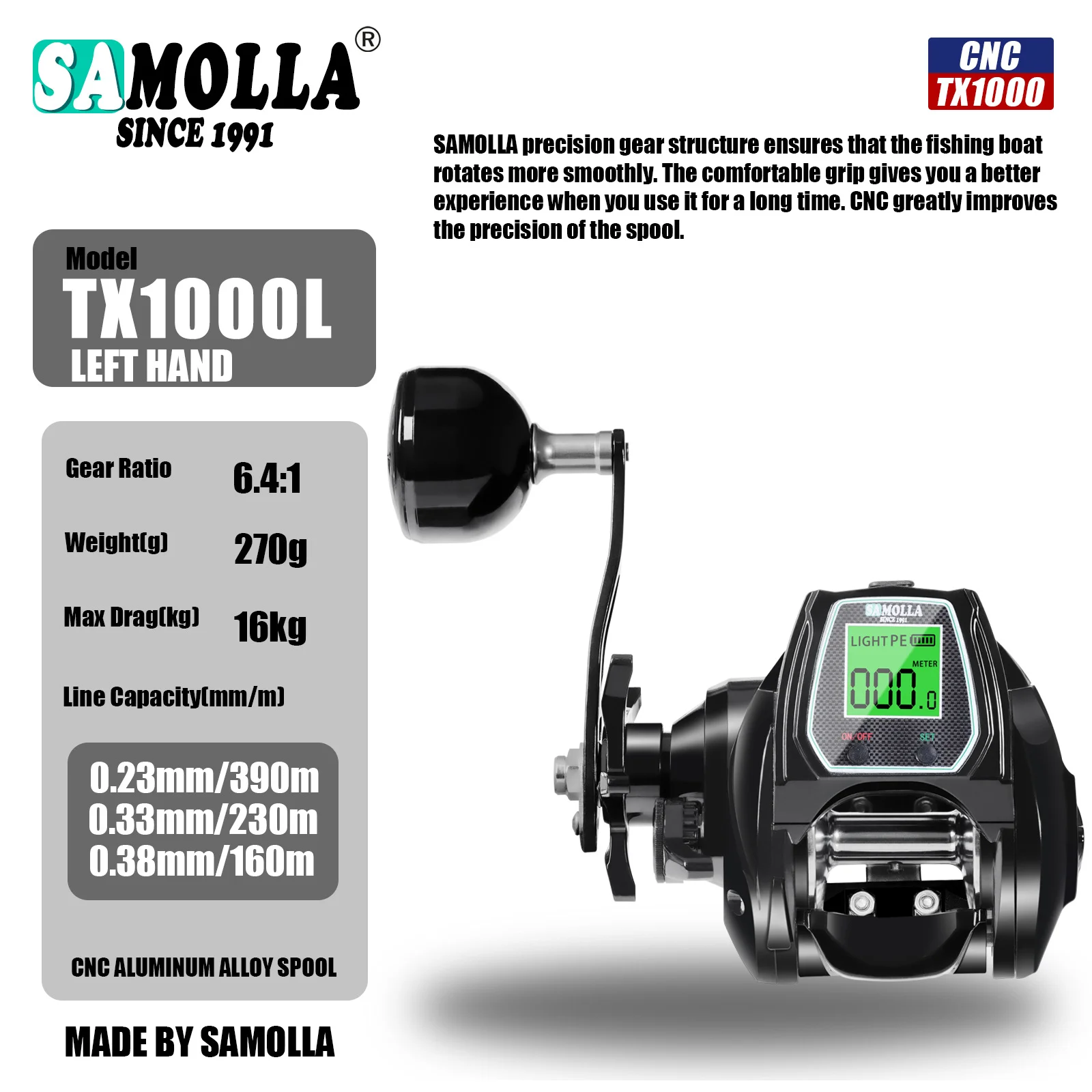 Carreto de Casting Samolla TX1000 com Contador Digital 6.4:1 16kg - Image 5