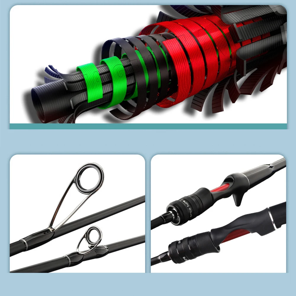 Cana de Spinning FISHINGFANS Orca Medium Fast em Carbono 1,65–2,40m - Image 4