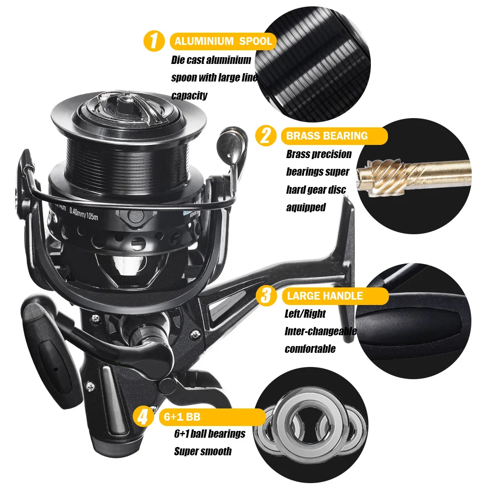 Carreto SAMOLLA Carpfishing Travão Duplo 12–15kg - Image 4