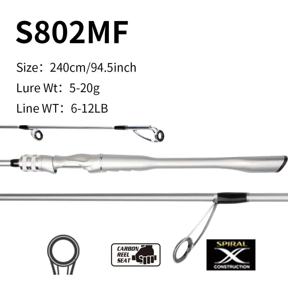 Cana de Spinning FISHINGFANS Orca M Medium Fast em Carbono - Image 12