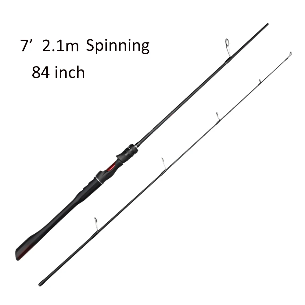Cana de Spinning FISHINGFANS Orca Medium Fast em Carbono 1,65–2,40m - Image 14